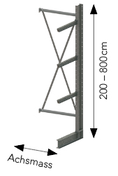 Cantilever racks 2 Tobler AG