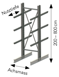 Cantilever racks 3 Tobler AG