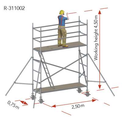 Aluminum rolling tower 75 × 250 cm R-311002 Tobler AG