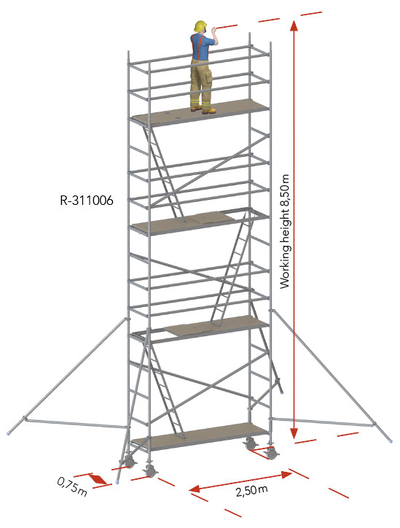 Aluminum rolling tower 75 × 250 cm R-311006 Tobler AG